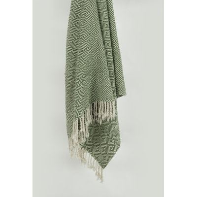 Hand Woven Throw Blanket