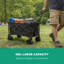 ROYALFORD Camping Trolley Wagon | Festival Trolley on Wheels 155L Large Capacity Foldable Cart | Heavy Duty 80kg Load | Collapsible Garden Cart for Camping, Utility Shopping & Outdoor Use