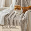Couvre-lit pour lit Sherpa-105505644-110438719