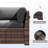 Treyshun 10-Person Wicker Outdoor Seating Group-350032803