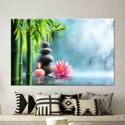 Print on Canvas
