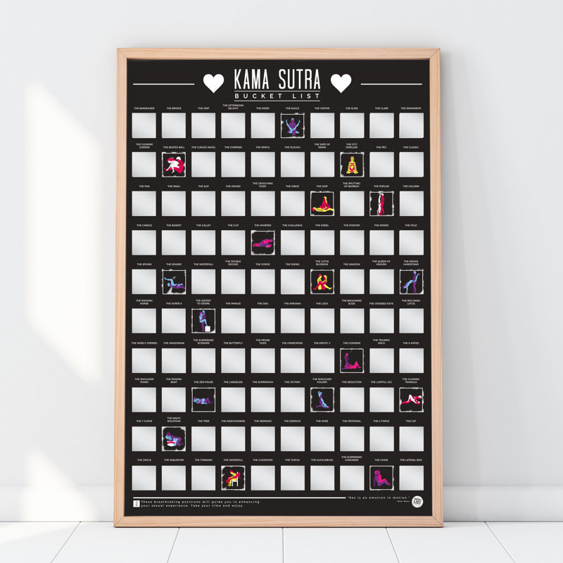 100 Kama Sutra Positions - Print