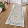 Large Floral Thick Border Washable Area Rug - Soft Cashmere Carpet for Living Room, Bedroom, or Office
