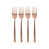 Copper selected
