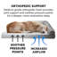 Luxe Fur & Performance Linen Sofa Bed-379600084-379600082-379600086