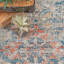 Tapis bleu Lovelady-1796652250