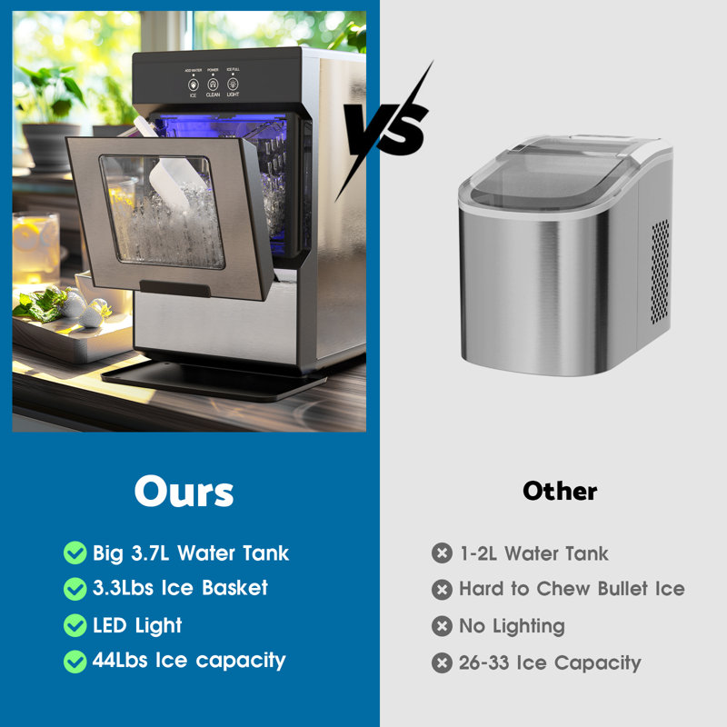 Nugget Countertop Ice Maker, 44Lbs/Day Pebble Ice Machine with Soft Chewable Ice, Silver
