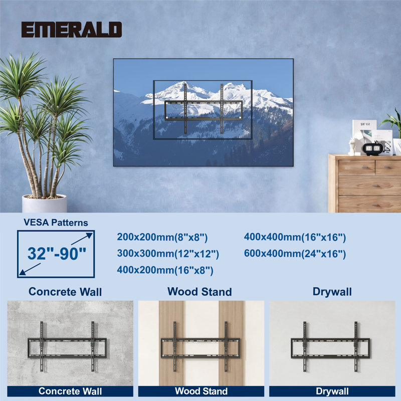 Emerald Low Profile Tilt TV Wall Mount for 32"-90" TVs, 120 lbs Capacity, Max VESA 600x400mm