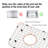 Sink Grid