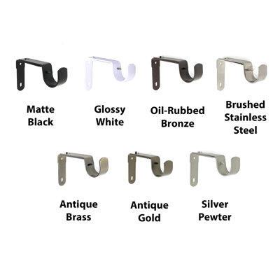 Perras Mounting Bracket