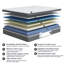 Matelas hybride à ressorts ensachés 12 po en mousse viscoélastique gélifiée mi-ferme - Tissu tricoté respirant, soutien amélioré avec ressorts ensachés individuels, soulagement de la pression et isolement du mouvement, plusieurs tailles-1902657619-1902657614