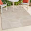 Tapis rayé beige / crème Aleysia-311327331