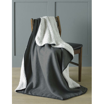 Solid Colour Blanket