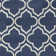 Ammundsen Geometric Navy/Ivory Area Rug