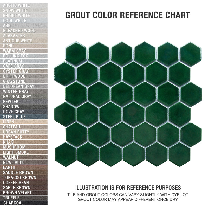 Metro Ion 2" Hex Emerald 11-1/8" x 12-5/8" Porcelain Mosaic Tile