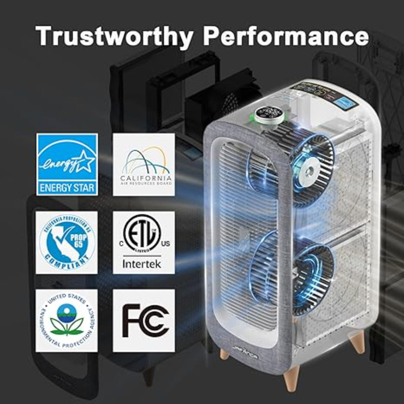 Purificateurs d'air Jafända pour la grande pièce de la maison jusqu'à 2105 pi2, 4 filtres True HEPA 13, charbon actif de 0,66 lb pour éliminer 99,97% de la fumée, des odeurs, du pollen, des allergies aux poils et aux cheveux, mode sommeil silencieux 22Db