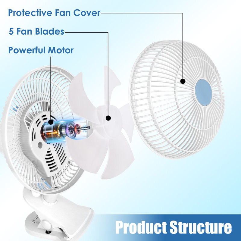 Ventilateur à pince oscillant 8,66 po - 2 vitesses, inclinaison à 90 ° et large pince pour bureau / mur / lit de bébé