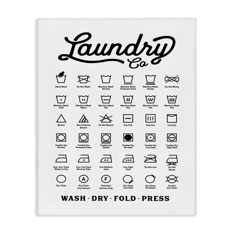 Guide d'utilisation de la table à laver Vintage Laundry Co, H 20 po x l 16 po, Estampe numérique Farmhouse