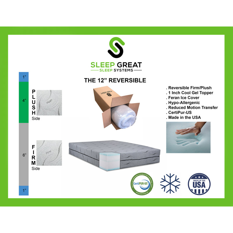 Poar 12'' Plush Gel Memory Foam Mattress, Full