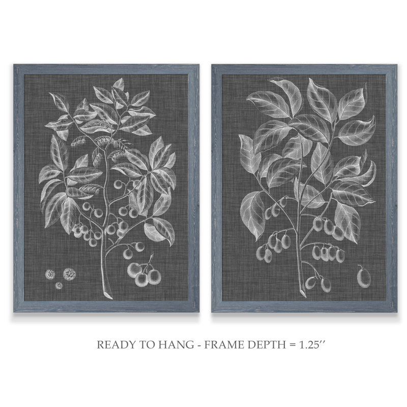 « tapis de feuillage v » par antonyme bunjamin (abe)-ensemble de 2 reproductions de photos sur toile, Toile avec cadre gris
