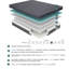Matelas pleine grandeur de 11 pouces, mousse viscoélastique imprégnée de gel, gris foncé, confort moyen, ressorts ensachés pour un lit rajeunissant de 11 pouces, voyage de rêve paisible-1986093144-1986093151