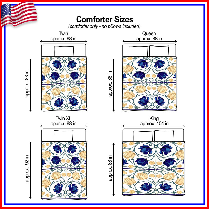 Blue Yellow Floral Comforter, King