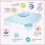 Surmatelas hypoallergénique réversible toutes saisons-2070895218