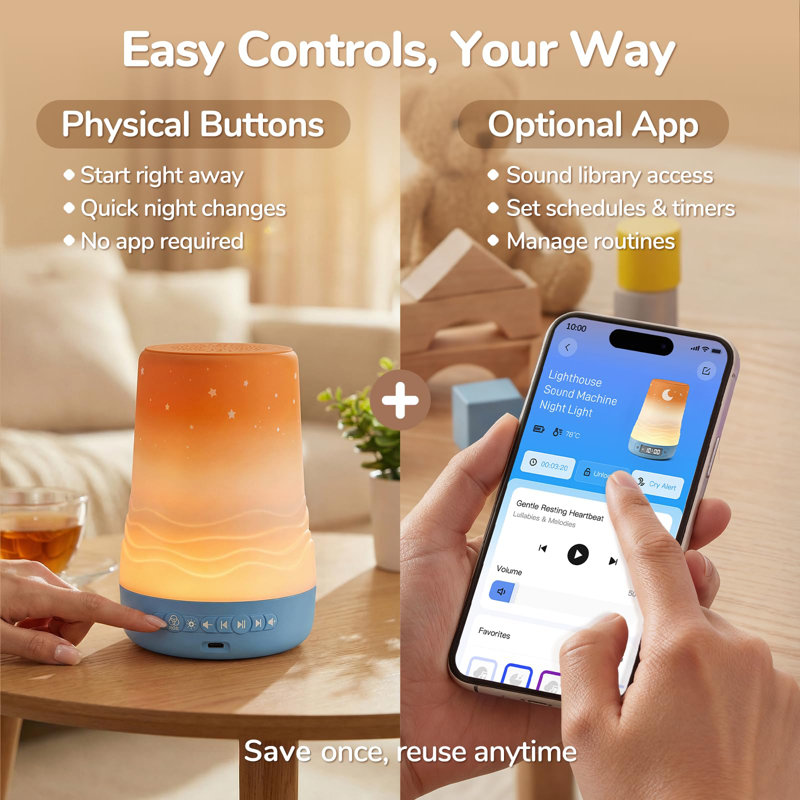 Machine à bruit blanc pour bébé et adulte dormant avec veilleuse | App Télécommande, détection de pleurs d'IA, 100 sons apaisants, générateur de routine, cadeau de douche 360 ° RVB pour enfants