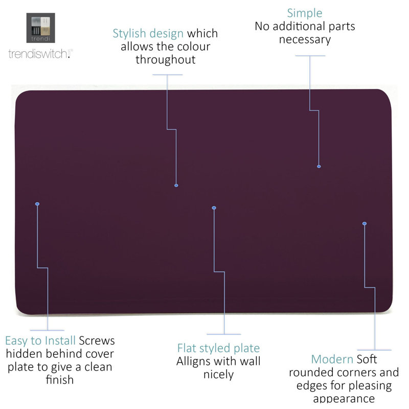 Trendi Switch Double Blanking Plate, Plum