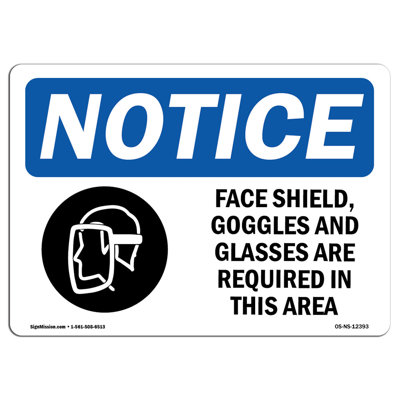 Face Shields Goggles and Glasses Sign