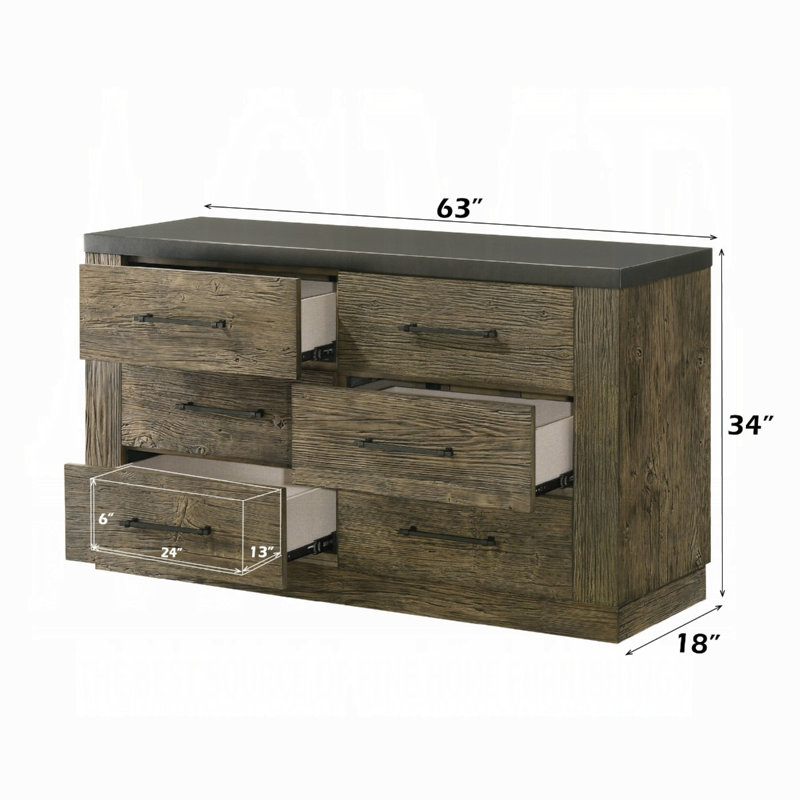 Commode Chavez