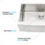 Évier de cuisine en acier inoxydable à tablier simple 33 po x 21 po x 10 po Farmhouse