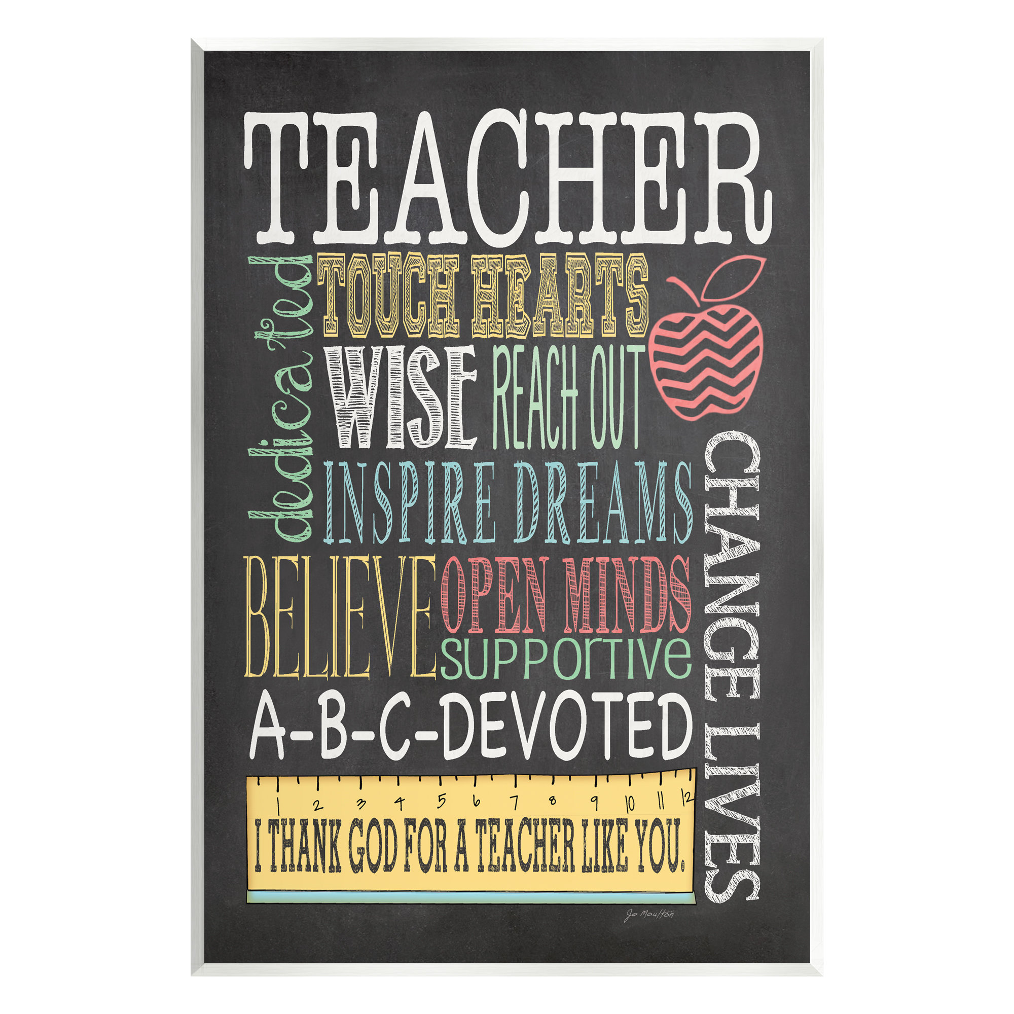 Stupell Industries Teacher Appreciation Chalkboard Style by Jo Moulton