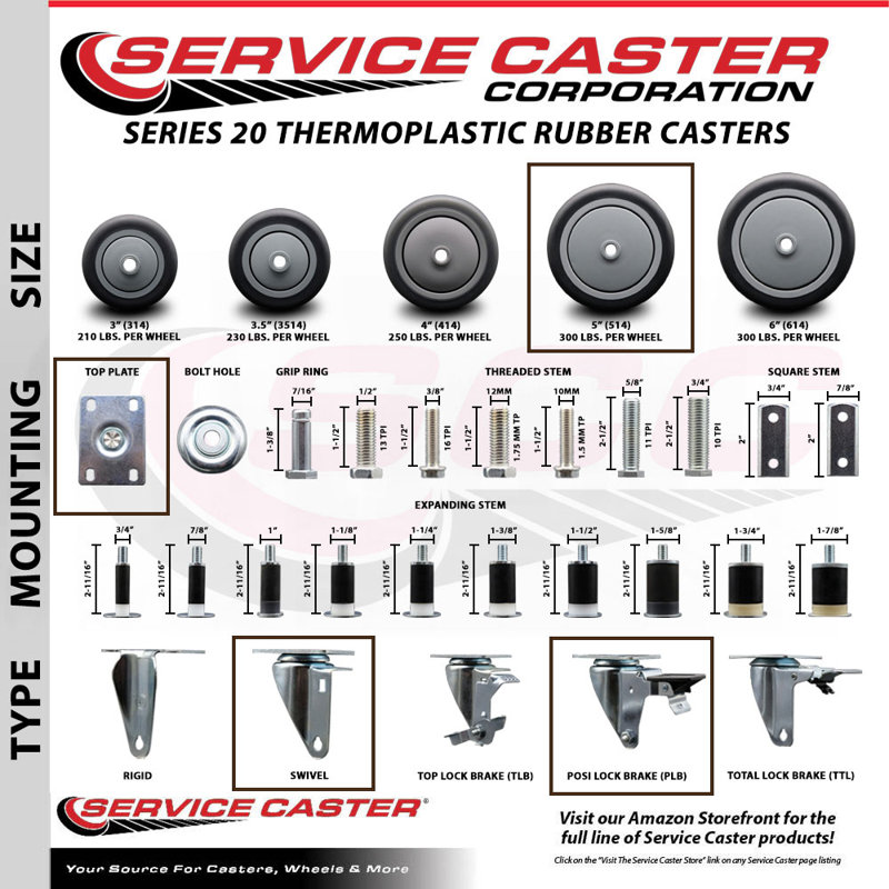 4-Piece Thermo Rubber Caster Set