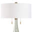 Lampe de table Uttermost Cardoni