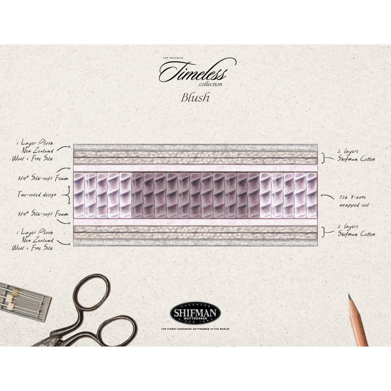 Timeless Blush Luxury Firm, Twin XL