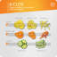 Trancheuse à légumes ondulée à motif gaufré ondulé Bönerner - réglages d'épaisseur multiples avec support de sécurité alimentaire - fabriqué en Allemagne - orange-124241628