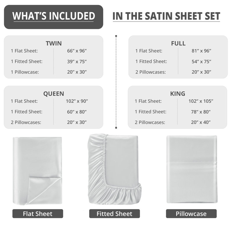 Drap-housse luxueux 4 pièces Lux Satin, Gris, Ensemble de draps pour grand lit avec 2 taies d'or