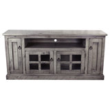 Media Console
