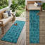 Tapis de couloir intérieur 8 po