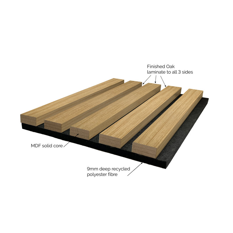 Laminate Acoustic Wall Panel, Oak