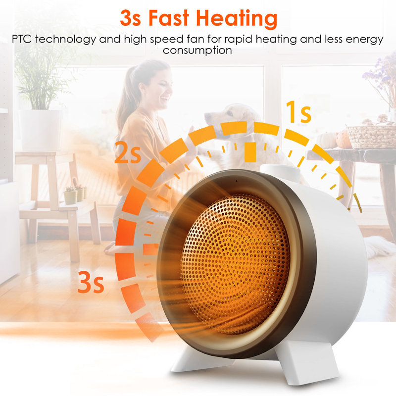 Edge Collections 1000 Watt 6852 BTU Electric Cabinet Space Heater