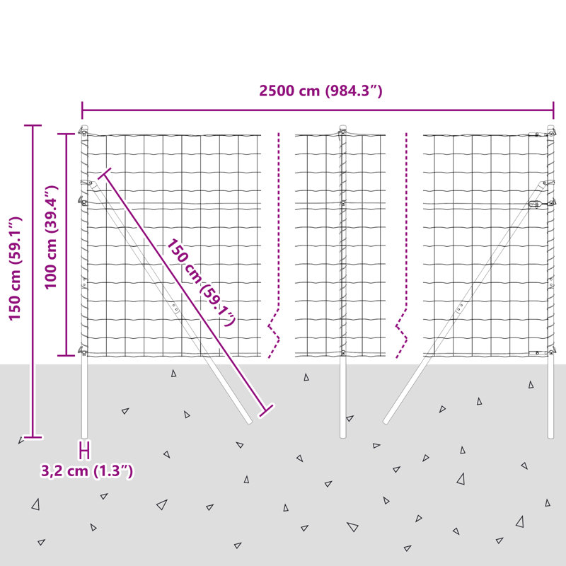 Euro Fence With 13 Flanged Posts Galvanised Steel, Green, 100cm H x 2500cm W