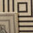 Kelli 100 Performance Geometric Indoor/Outdoor Area Rug-27095877