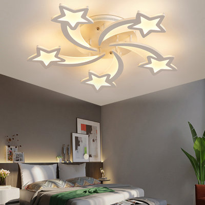 LED Flush Mount