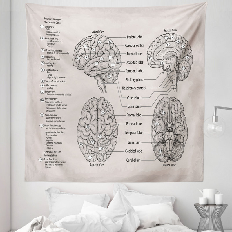 Microfiber Tapestry, 223.52cm H x 223.52cm W