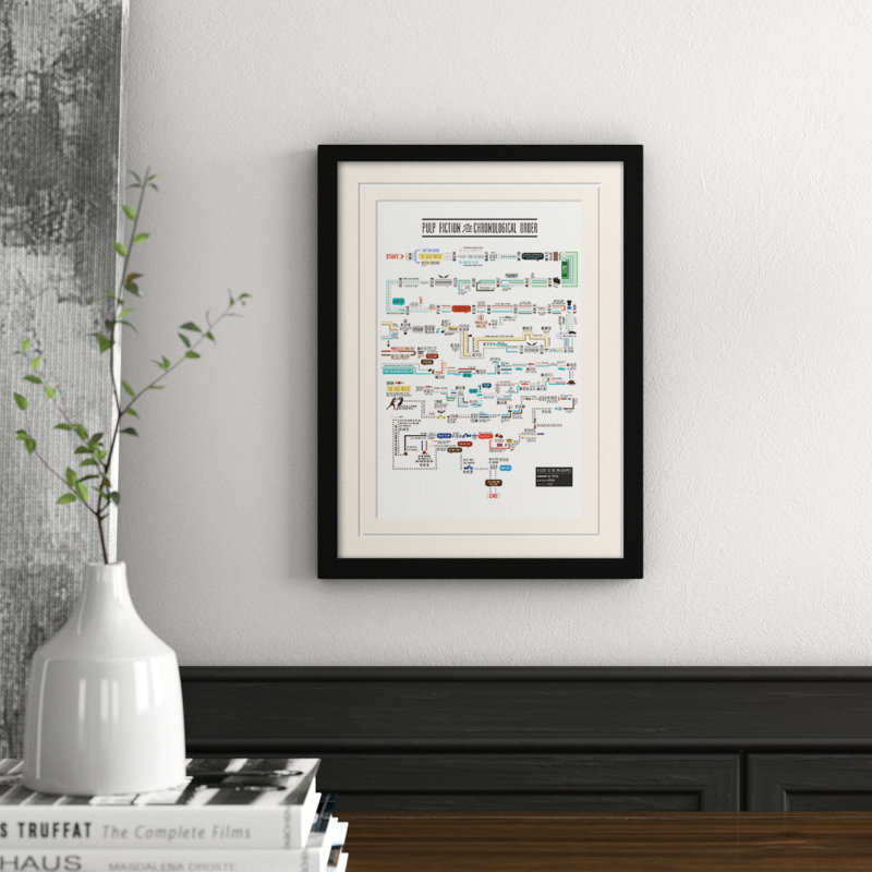 Single Picture Frame Print