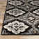 Tapis noir Goshen