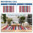 Waterproof Outdoor Rug Plastic Straw Patio Camping Rug, Indoor Outdoor RV Mat Carpet for Deck, Camper, Porch, Balcony, Backyard, Picnic-1879698143-1879698140