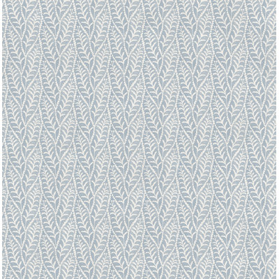 Coleus Leaves Wallpaper